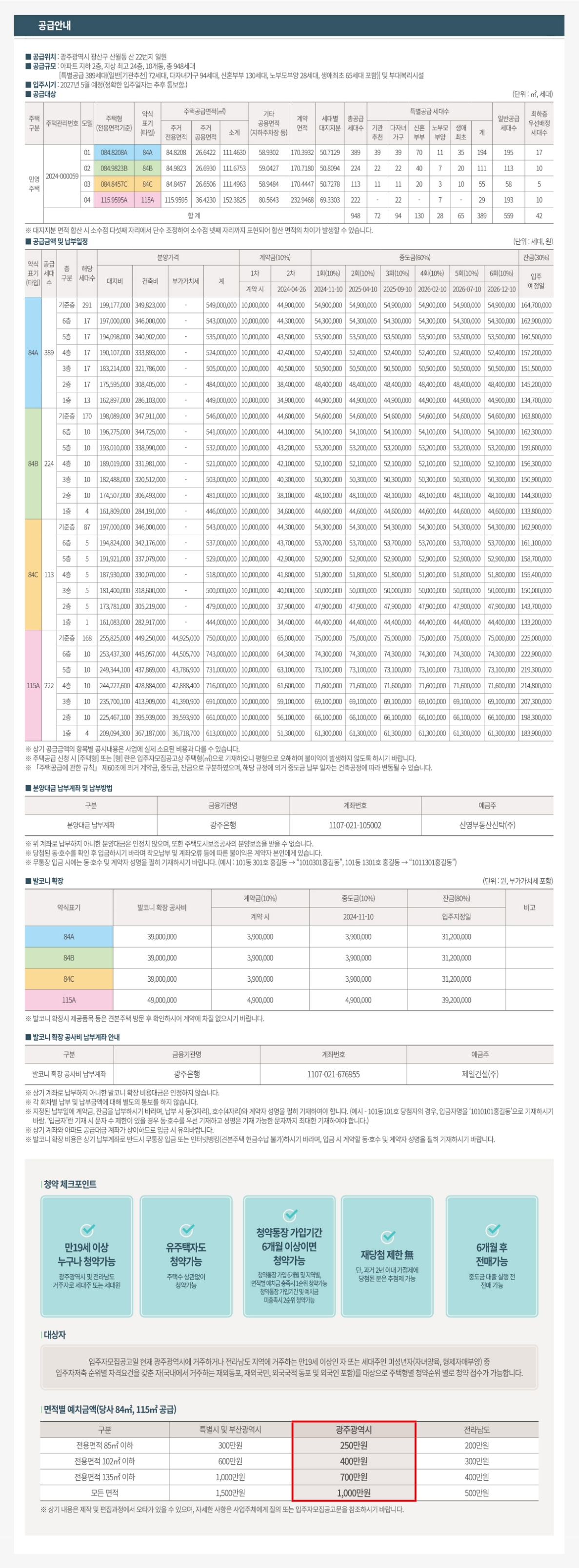 봉산공원 제일풍경채 분양가