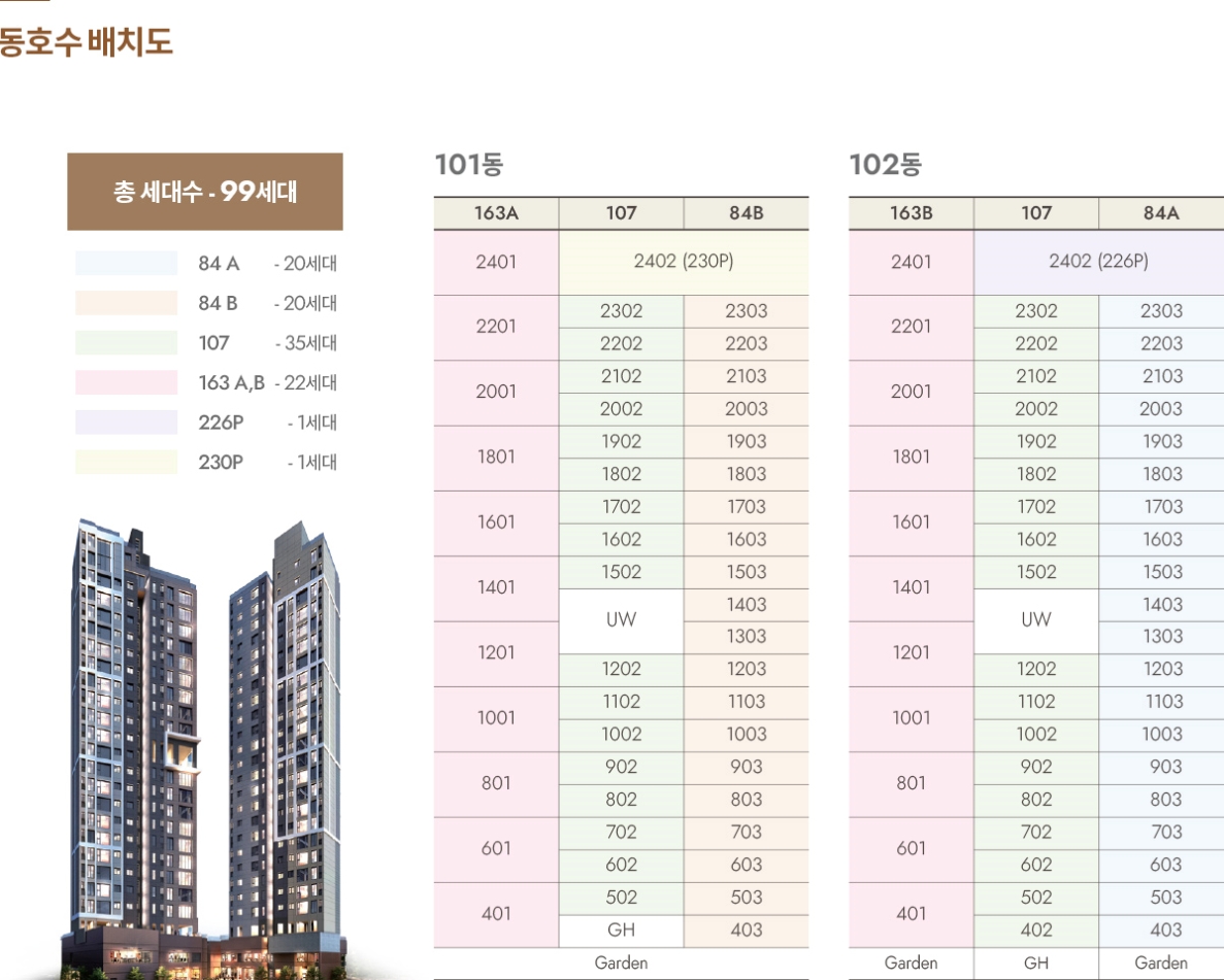 광주 전세아파트 동호수배치도