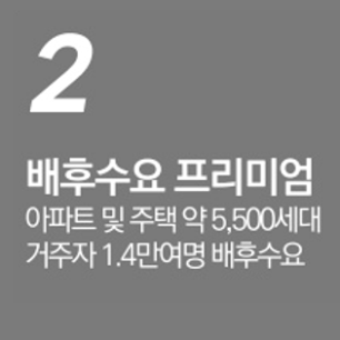 운암산 진아리채 단지내상가 인근 아파트 및 주택.png